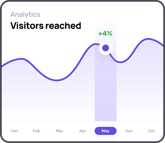 Data visualization of analytics dashboard showing key metrics and trends.